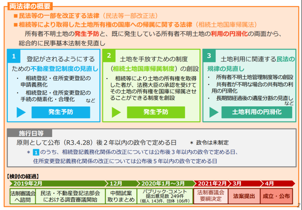 写真の説明はありません。